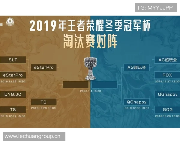 王者荣耀最新速度排行榜揭晓V5战队惊喜入围第十名