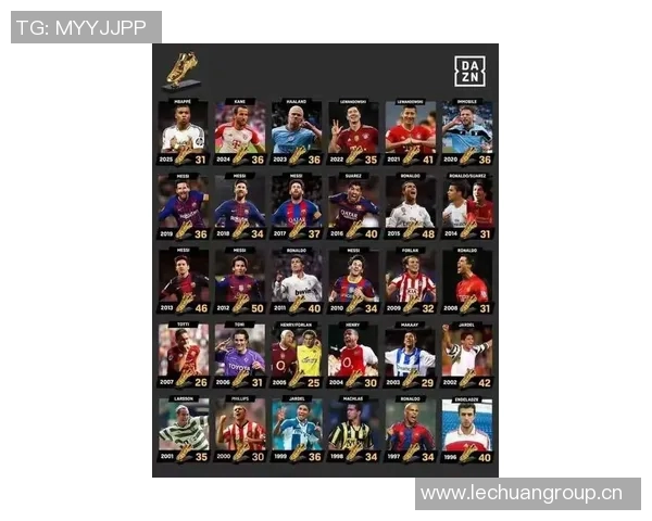 英超单赛季球队进球记录及最佳射手盘点 英超单赛季球队进球记录及最佳射手盘点