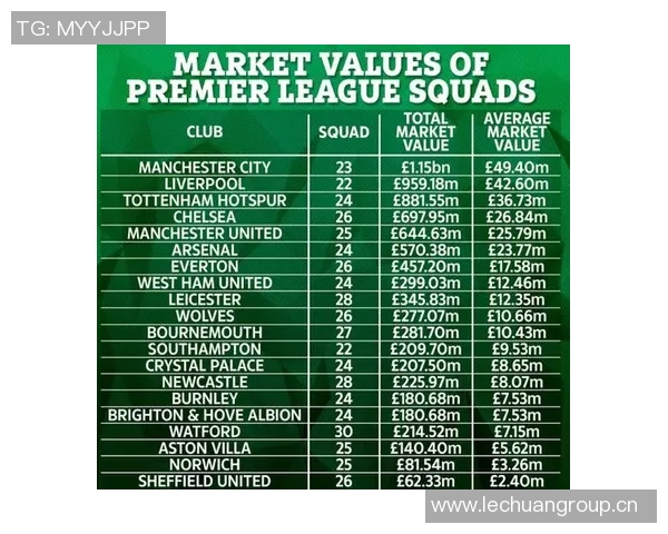 英超球队主力球员名单近五年回顾 英超球队主力球员名单近五年回顾