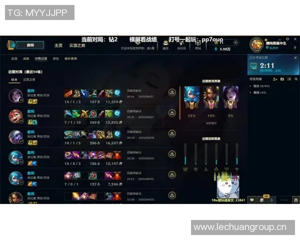 英雄联盟最新节奏排行榜揭晓EDG荣登第五名引发热议 英雄联盟最新节奏排行榜揭晓EDG荣登第五名引发热议